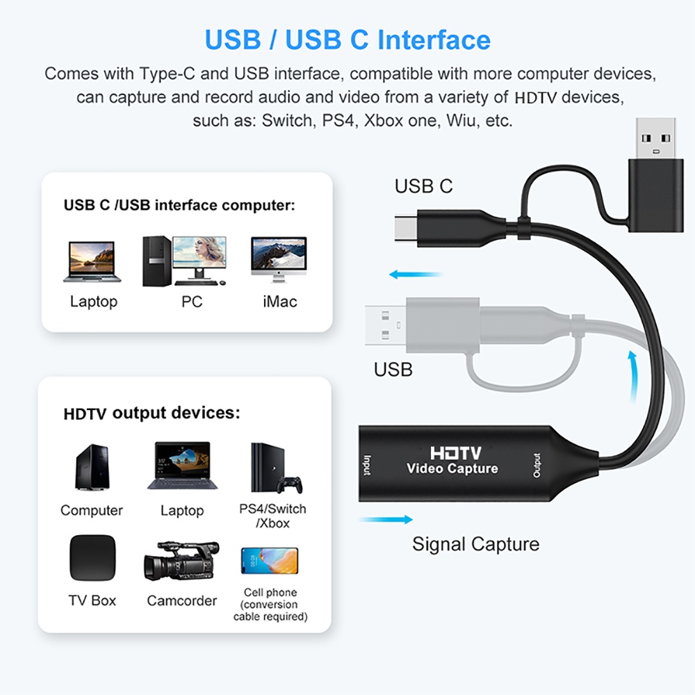 2 in 1 USB 3.0 비디오 캡처 카드 4K HD - Usb C To Hdmi 리뷰 및 가격