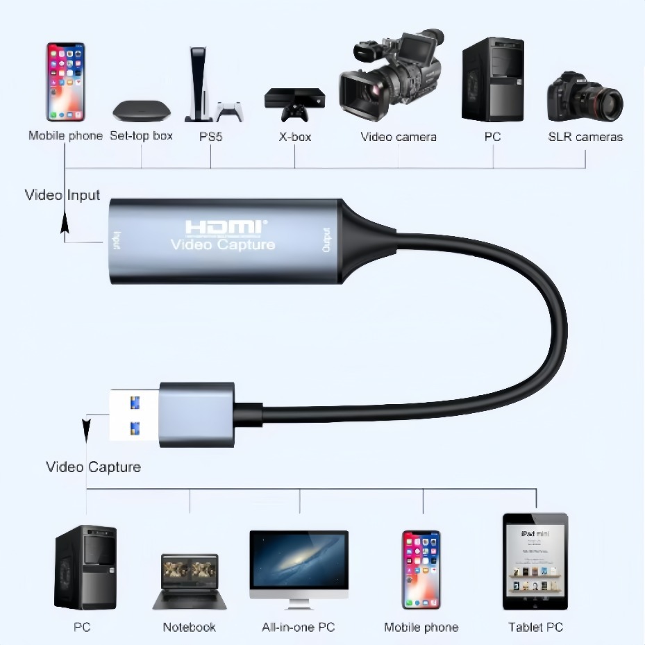 USB-C 2.0/3.0 HDMI 비디오 캡처 카드는  - Usb C To Hdmi 리뷰 및 가격