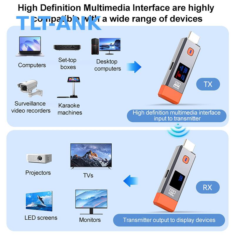 1080P 50M 무선 익스텐더 USB C 비디오 송신 - Usb C To Hdmi 리뷰 및 가격