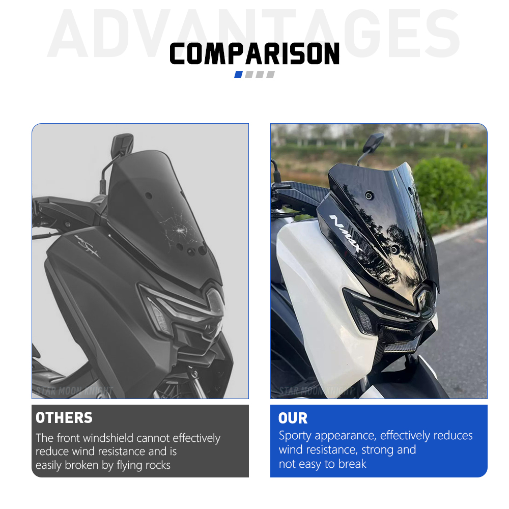 Yamaha NMAX 125 155 NMAX155 NM - Nmax Tech Max Accessories 리뷰 및 가격